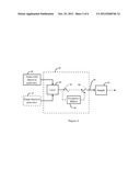 Chirp Modulation-Based Detection of Chirped Laser Molecular Dispersion     Spectra diagram and image