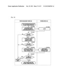 PRINT RELAY SYSTEM, IMAGE FORMING APPARATUS, SYSTEM CONTROL METHOD, AND     PROGRAM diagram and image