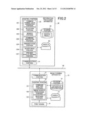 INFORMATION PROCESSING APPARATUS AND IMAGE OUTPUT SYSTEM diagram and image