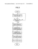 INFORMATION PROCESSING APPARATUS AND IMAGE OUTPUT SYSTEM diagram and image