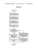 INFORMATION PROCESSING APPARATUS AND IMAGE OUTPUT SYSTEM diagram and image