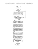 INFORMATION PROCESSING APPARATUS AND IMAGE OUTPUT SYSTEM diagram and image