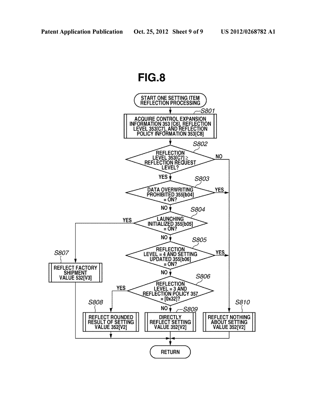 IMAGE FORMING APPARATUS AND METHOD FOR THE SAME - diagram, schematic, and image 10