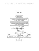 IMAGE FORMING APPARATUS AND METHOD FOR THE SAME diagram and image