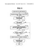 IMAGE FORMING APPARATUS AND METHOD FOR THE SAME diagram and image