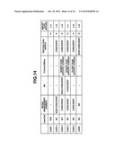 IMAGE FORMING APPARATUS AND METHOD FOR THE SAME diagram and image