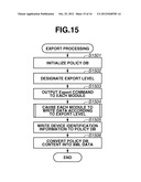 IMAGE FORMING APPARATUS AND METHOD FOR THE SAME diagram and image