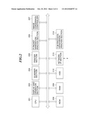 IMAGE COMMUNICATION APPARATUS THAT PERFORMS FACSIMILE TRANSMISSION, METHOD     OF CONTROLLING THE IMAGE COMMUNICATION APPARATUS, AND STORAGE MEDIUM diagram and image