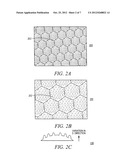 ANTIREFLECTIVE HIERARCHICAL STRUCTURES diagram and image