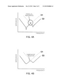 MULTILAYER CERAMIC CAPACITOR CAPABLE OF CONTROLLING EQUIVALENT SERIES     RESISTANCE diagram and image