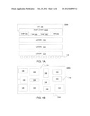 Enhanced Modularity in Heterogeneous 3D Stacks diagram and image