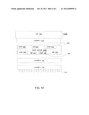 Enhanced Modularity in Heterogeneous 3D Stacks diagram and image