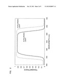 LIGHT SOURCE APPARATUS AND IMAGE DISPLAY APPARATUS diagram and image