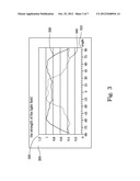 Backlight Module and Light Emitting Diode Module Thereof diagram and image