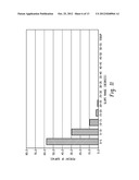 DIFFUSER FILM WITH CONTROLLED LIGHT COLLIMATION diagram and image