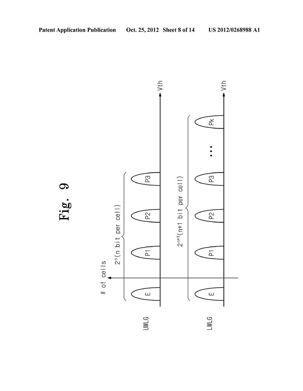 NONVOLATILE MEMORY DEVICE INCLUDING MEMORY CELL ARRAY WITH UPPER AND LOWER     WORD LINE GROUPS - diagram, schematic, and image 09