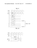 LATENCY CONTROL CIRCUIT, LATENCY CONTROL METHOD THEREOF, AND SEMICONDUCTOR     MEMORY DEVICE INCLUDING THE SAME diagram and image