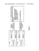 METHOD FOR OPERATING A MULTI-MEDIA WIRELESS SYSTEM IN A MULTI-USER     ENVIRONMENT diagram and image