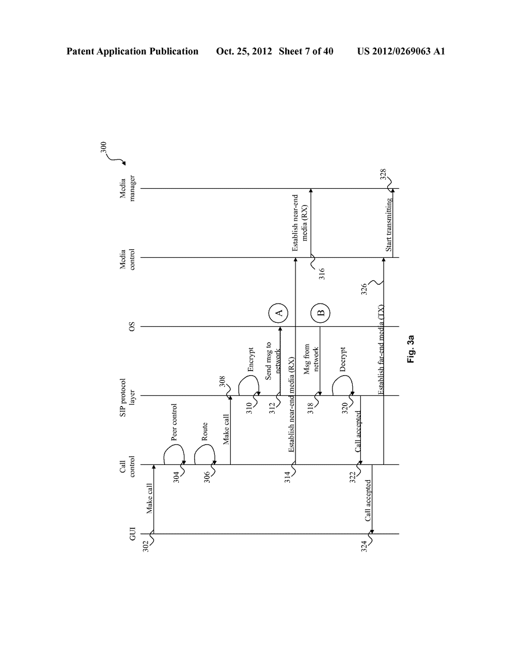 SYSTEM AND METHOD FOR DATA TRANSFER IN A PEER-TO-PEER HYBRID COMMUNICATION     NETWORK - diagram, schematic, and image 08