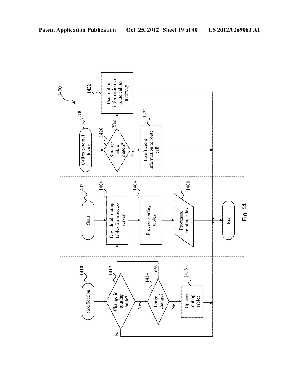 SYSTEM AND METHOD FOR DATA TRANSFER IN A PEER-TO-PEER HYBRID COMMUNICATION     NETWORK - diagram, schematic, and image 20