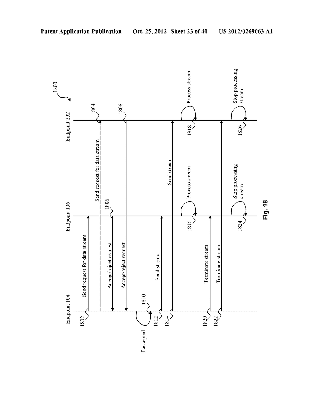 SYSTEM AND METHOD FOR DATA TRANSFER IN A PEER-TO-PEER HYBRID COMMUNICATION     NETWORK - diagram, schematic, and image 24
