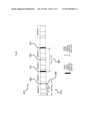 CHANNEL QUALITY INDICATOR METHOD, ASSOCIATED BASE STATION, AND ASSOCIATED     USER EQUIPMENT diagram and image