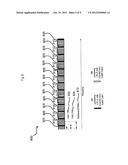 CHANNEL QUALITY INDICATOR METHOD, ASSOCIATED BASE STATION, AND ASSOCIATED     USER EQUIPMENT diagram and image