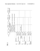 SCANNING NEIGHBORING BASE STATIONS IN WIRELESS ACCESS SYSTEM diagram and image