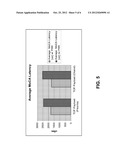 SYSTEMS AND METHODS FOR REDUCING RESERVATION REQUEST OVERHEAD IN A     COMMUNICATIONS NETWORK diagram and image