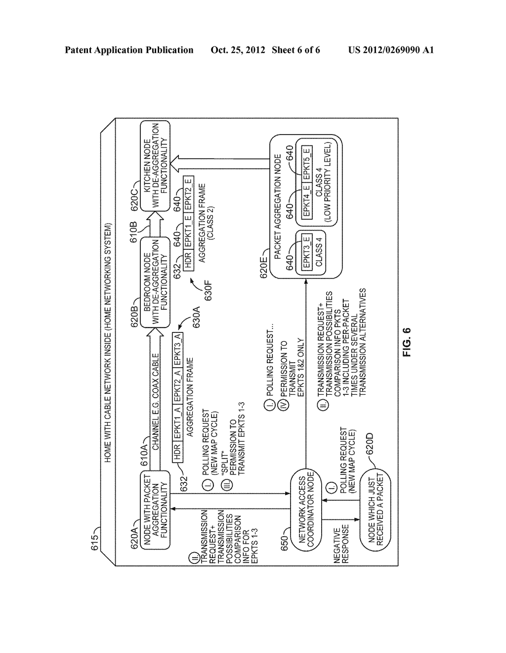 SYSTEMS AND METHODS FOR REDUCING RESERVATION REQUEST OVERHEAD IN A     COMMUNICATIONS NETWORK - diagram, schematic, and image 07