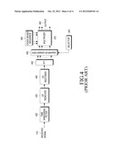 APPARATUS AND METHOD FOR TRANSMITTING ACKNOWLEDGEMENT INFORMATION IN A TDD     COMMUNICATION SYSTEM diagram and image