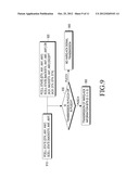 APPARATUS AND METHOD FOR TRANSMITTING ACKNOWLEDGEMENT INFORMATION IN A TDD     COMMUNICATION SYSTEM diagram and image