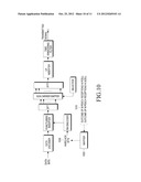 APPARATUS AND METHOD FOR TRANSMITTING ACKNOWLEDGEMENT INFORMATION IN A TDD     COMMUNICATION SYSTEM diagram and image