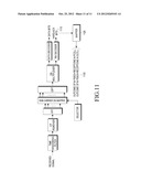 APPARATUS AND METHOD FOR TRANSMITTING ACKNOWLEDGEMENT INFORMATION IN A TDD     COMMUNICATION SYSTEM diagram and image