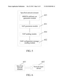 Configuration Method, Device and System for Resource Occupied by Multicast     Control Channel diagram and image