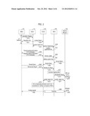 MOBILE MULTICAST SYSTEM FOR SUPPORTING NETWORK-BASED MOBILITY AND METHOD     THEREOF diagram and image