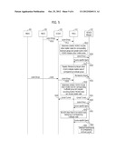 MOBILE MULTICAST SYSTEM FOR SUPPORTING NETWORK-BASED MOBILITY AND METHOD     THEREOF diagram and image