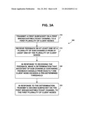 Method and System for Improving Performance of Broadcast/Multicast     Transmissions diagram and image