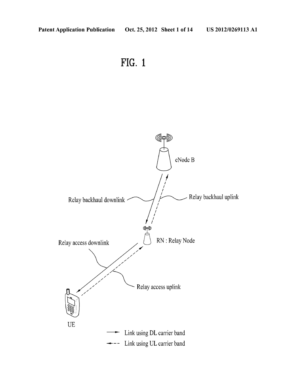 APPARATUS FOR TRANSMITTING AND RECEIVING UPLINK BACKHAUL SIGNAL IN     WIRELESS COMMUNICATION SYSTEM AND METHOD THEREOF - diagram, schematic, and image 02