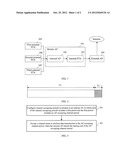 CHANNEL OCCUPYING METHOD, MOBILE AP AND EXTERNAL STA diagram and image