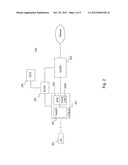 Method and Arrangement in a Communications System diagram and image