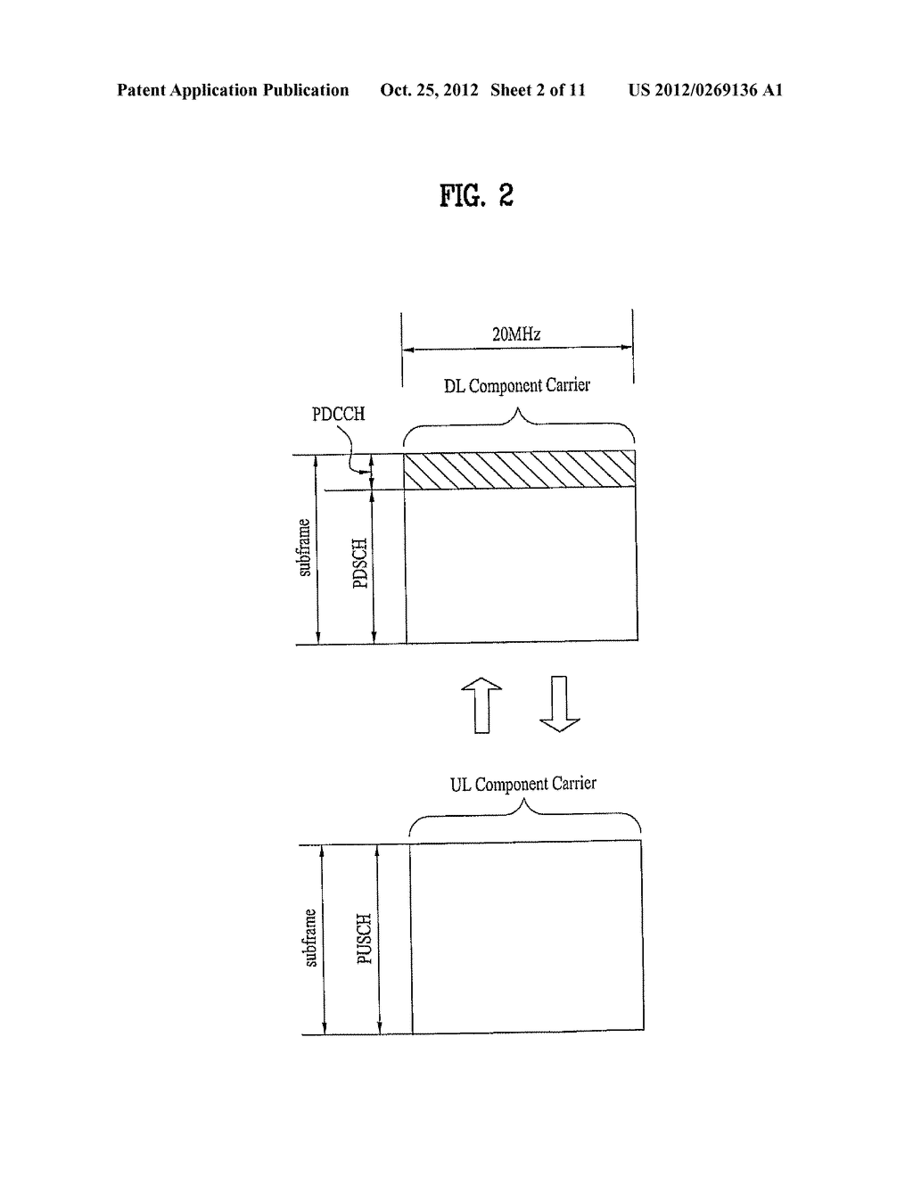 METHOD FOR PERFORMING WIRELESS COMMUNICATION BETWEEN USER EQUIPMENT AND     BASE STATION IN A WIRELESS COMMUNICATION SYSTEM SUPPORTING FIRST USER     EQUIPMENT USING SINGLE FREQUENCY BAND AND SECOND USER EQUIPMENT USING     MULTIPLE FREQUENCY BANDS - diagram, schematic, and image 03