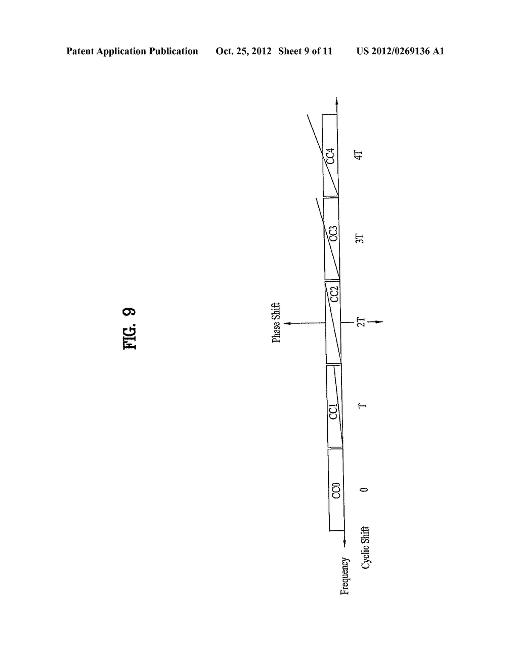 METHOD FOR PERFORMING WIRELESS COMMUNICATION BETWEEN USER EQUIPMENT AND     BASE STATION IN A WIRELESS COMMUNICATION SYSTEM SUPPORTING FIRST USER     EQUIPMENT USING SINGLE FREQUENCY BAND AND SECOND USER EQUIPMENT USING     MULTIPLE FREQUENCY BANDS - diagram, schematic, and image 10