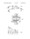 Uplink Channel Sounding diagram and image