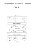 DOWNLINK CONTROL INFORMATION TRANSMITTING METHOD AND BASE STATION, AND     DOWNLINK CONTROL INFORMATION RECEIVING METHOD AND USER DEVICE diagram and image