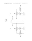 DOWNLINK CONTROL INFORMATION TRANSMITTING METHOD AND BASE STATION, AND     DOWNLINK CONTROL INFORMATION RECEIVING METHOD AND USER DEVICE diagram and image