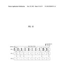 DOWNLINK CONTROL INFORMATION TRANSMITTING METHOD AND BASE STATION, AND     DOWNLINK CONTROL INFORMATION RECEIVING METHOD AND USER DEVICE diagram and image