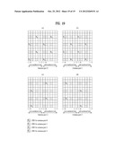 DOWNLINK CONTROL INFORMATION TRANSMITTING METHOD AND BASE STATION, AND     DOWNLINK CONTROL INFORMATION RECEIVING METHOD AND USER DEVICE diagram and image