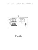 METHOD AND APPARATUS FOR TRANSMITTING AND RECEIVING CONTROL INFORMATION TO     RANDOMIZE INTER-CELL INTERFERENCE IN A MOBILE COMMUNICATION SYSTEM diagram and image