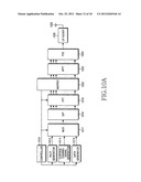 METHOD AND APPARATUS FOR TRANSMITTING AND RECEIVING CONTROL INFORMATION TO     RANDOMIZE INTER-CELL INTERFERENCE IN A MOBILE COMMUNICATION SYSTEM diagram and image